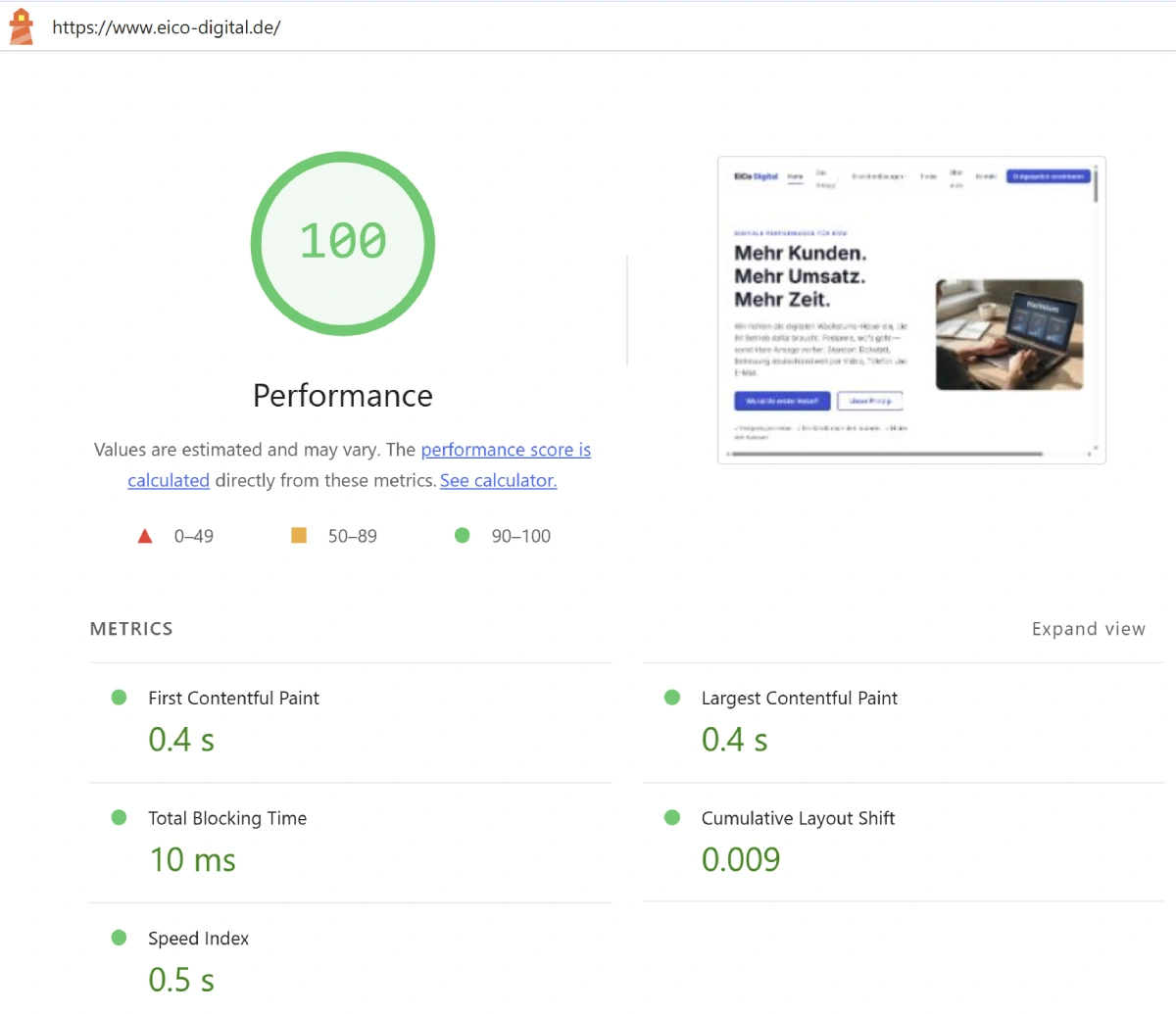 Lighthouse-Auditbericht unserer Startseite mit 100/100 Punkten in Performance und Ladezeiten unter einer halben Sekunde